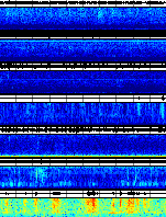 Spectrogram for Portland at 2025/10/12 00:20 GMT+0