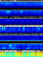 Spectrogram for Portland at 2025/10/12 00:30 GMT+0
