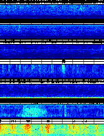 Spectrogram for Portland at 2025/10/12 00:40 GMT+0