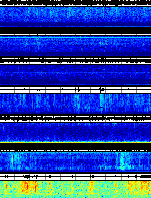 Spectrogram for Portland at 2025/10/12 00:50 GMT+0