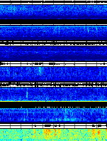 Spectrogram for Portland at 2025/10/12 01:10 GMT+0