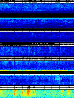 Spectrogram for Portland at 2025/10/12 01:40 GMT+0