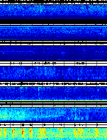 Spectrogram for Portland at 2025/10/12 02:00 GMT+0
