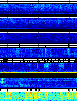 Spectrogram for Portland at 2025/10/12 02:20 GMT+0
