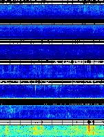 Spectrogram for Portland at 2025/10/12 02:30 GMT+0