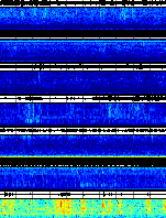 Spectrogram for Portland at 2025/10/12 02:40 GMT+0