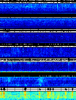 Spectrogram for Portland at 2025/10/12 02:50 GMT+0