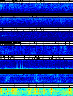 Spectrogram for Portland at 2025/10/12 03:00 GMT+0