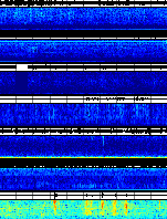 Spectrogram for Portland at 2025/10/12 03:10 GMT+0