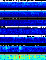 Spectrogram for Portland at 2025/10/12 03:20 GMT+0