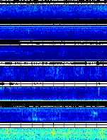 Spectrogram for Portland at 2025/10/12 03:30 GMT+0