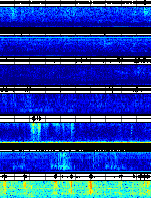 Spectrogram for Portland at 2025/10/12 03:40 GMT+0