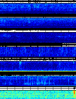 Spectrogram for Portland at 2025/10/12 04:10 GMT+0
