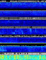 Spectrogram for Portland at 2025/10/12 04:20 GMT+0