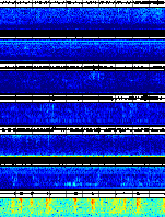Spectrogram for Portland at 2025/10/12 04:30 GMT+0