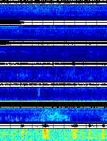 Spectrogram for Portland at 2025/10/12 04:50 GMT+0