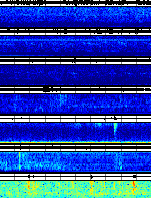 Spectrogram for Portland at 2025/10/12 05:00 GMT+0