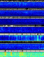 Spectrogram for Portland at 2025/10/12 05:10 GMT+0