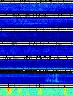 Spectrogram for Portland at 2025/10/12 05:40 GMT+0