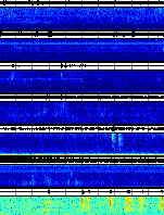 Spectrogram for Portland at 2025/10/12 06:00 GMT+0