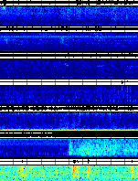 Spectrogram for Portland at 2025/10/12 06:10 GMT+0