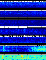 Spectrogram for Portland at 2025/10/12 06:30 GMT+0