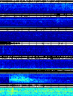 Spectrogram for Portland at 2025/10/12 06:50 GMT+0