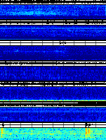 Spectrogram for Portland at 2025/10/12 07:00 GMT+0