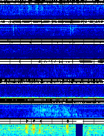Spectrogram for Portland at 2025/10/12 07:10 GMT+0