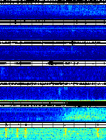 Spectrogram for Portland at 2025/10/12 07:20 GMT+0