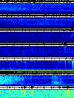 Spectrogram for Portland at 2025/10/12 07:30 GMT+0