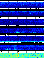 Spectrogram for Portland at 2025/10/12 07:40 GMT+0