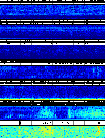Spectrogram for Portland at 2025/10/12 07:50 GMT+0