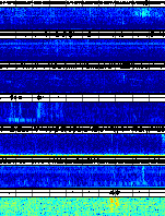 Spectrogram for Portland at 2025/10/12 08:10 GMT+0