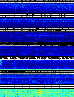 Spectrogram for Portland at 2025/10/12 08:20 GMT+0