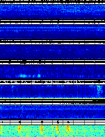 Spectrogram for Portland at 2025/10/12 08:30 GMT+0