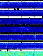 Spectrogram for Portland at 2025/10/12 08:40 GMT+0
