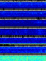 Spectrogram for Portland at 2025/10/12 09:00 GMT+0