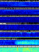 Spectrogram for Portland at 2025/10/12 09:10 GMT+0