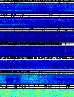 Spectrogram for Portland at 2025/10/12 09:20 GMT+0