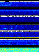 Spectrogram for Portland at 2025/10/12 09:30 GMT+0