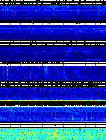 Spectrogram for Portland at 2025/10/12 09:40 GMT+0