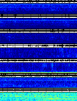 Spectrogram for Portland at 2025/10/12 10:00 GMT+0