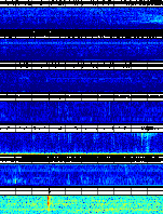Spectrogram for Portland at 2025/10/12 10:10 GMT+0