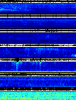 Spectrogram for Portland at 2025/10/12 10:20 GMT+0