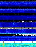 Spectrogram for Portland at 2025/10/12 10:50 GMT+0