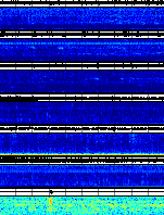 Spectrogram for Portland at 2025/10/12 11:10 GMT+0