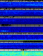 Spectrogram for Portland at 2025/10/12 11:20 GMT+0