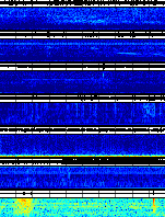 Spectrogram for Portland at 2025/10/12 11:40 GMT+0