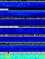 Spectrogram for Portland at 2025/10/12 11:50 GMT+0